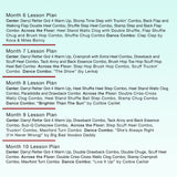 Back cover of MusicWorks Intermediate Tap (Grade 4) Dance Class Plans Months 6-10 by Darryl Retter, digital video download for dance teachers.