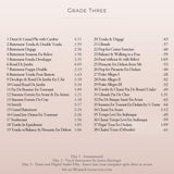 Back cover of Janice Barringer’s Grade Three Ballet CD with track listing