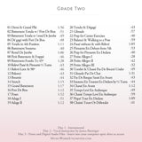 Back cover of Janice Barringer’s Grade Two Ballet CD with track listing