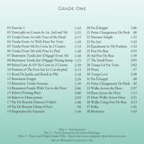 Janice Barringer Grade 1Ballet Technique bundle showing DVD and CD cases