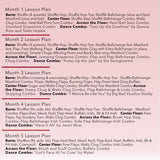 Back cover of MusicWorks Low Intermediate Tap (Grade 3) Dance Class Plans Months 1–5 by Darryl Retter, digital video download for dance teachers.